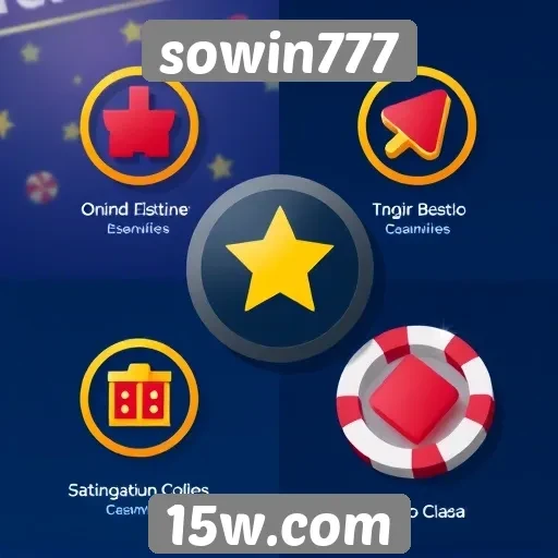 Recursos e funcionalidades do sowin777 em destaque